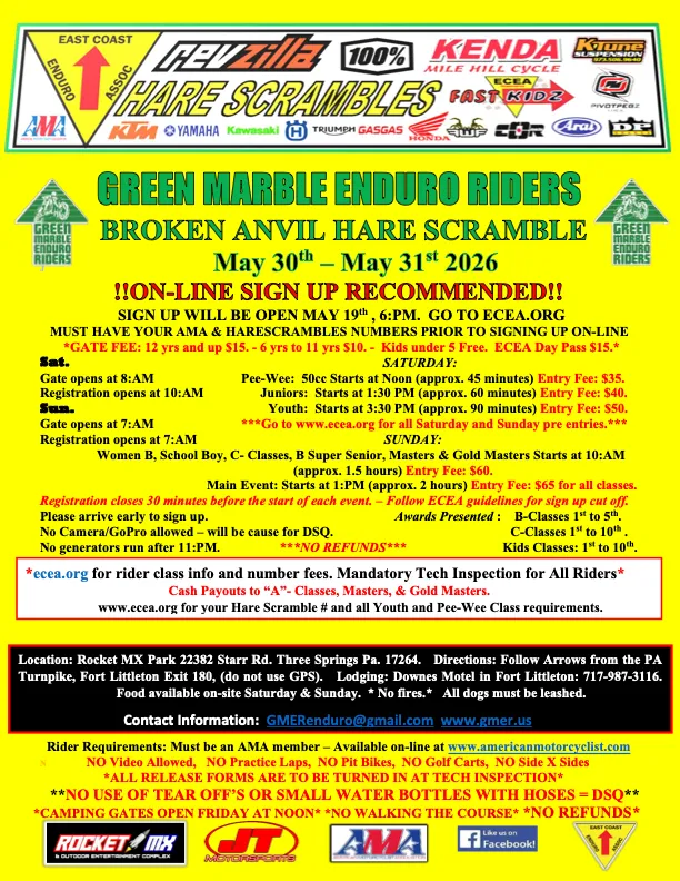 Broken Anvil