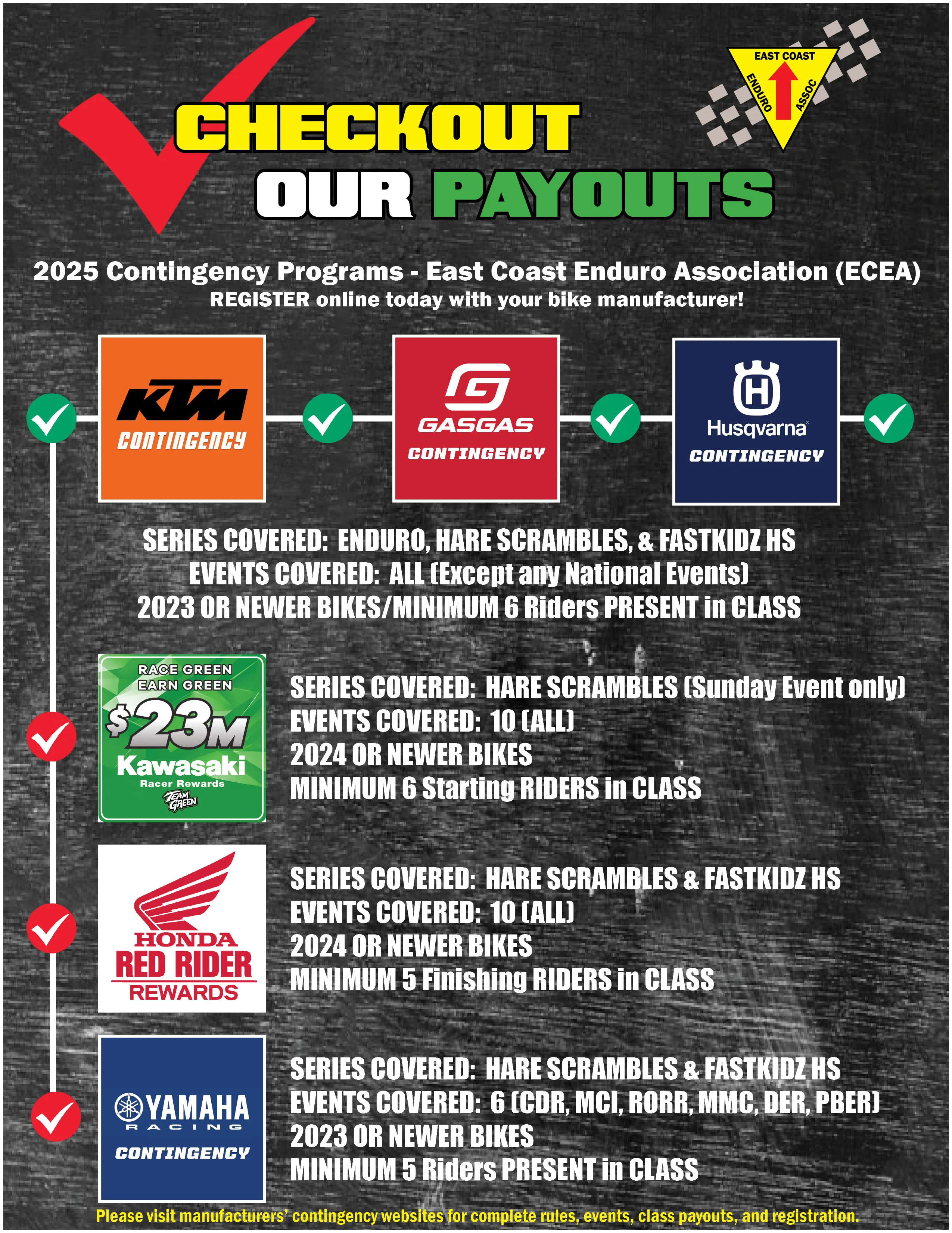 ECEA Contingency Awards