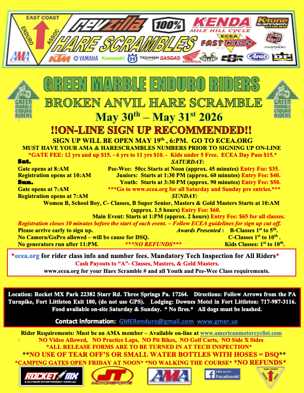 Broken Anvil