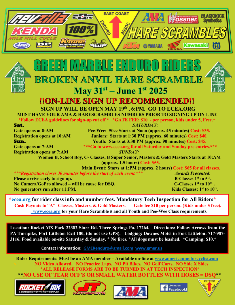Broken Anvil